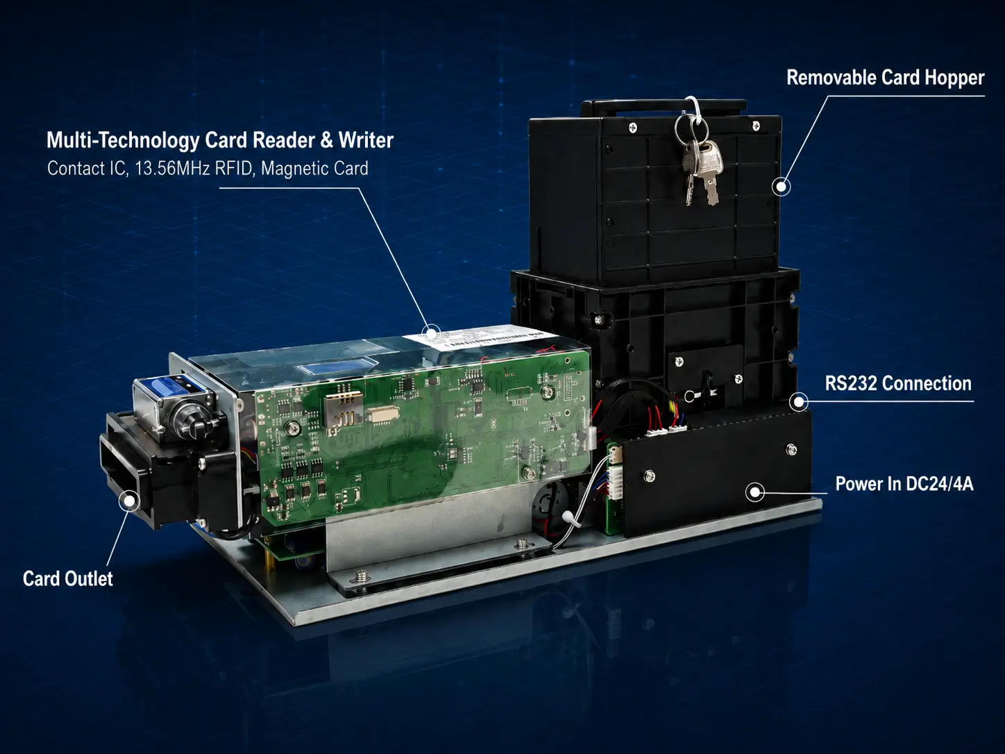 SNR-CD212-M8 RS232 card dispenser reader writer integration diagram
